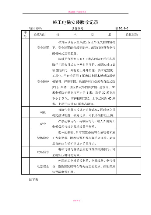 施工电梯安装验收记录