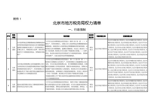 《北京市地方税务局权力清单-附件1》