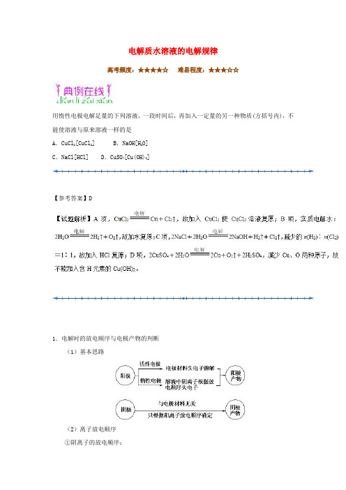 高中化学 电解质水溶液的电解规律选修4
