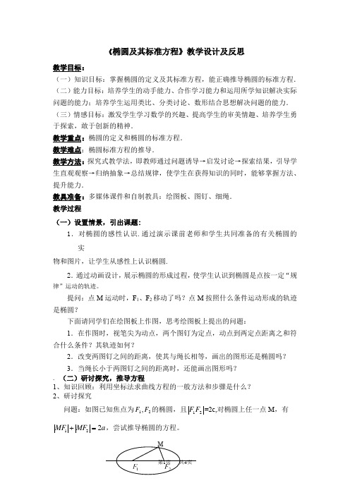 高三年级数学椭圆的教学设计与反思
