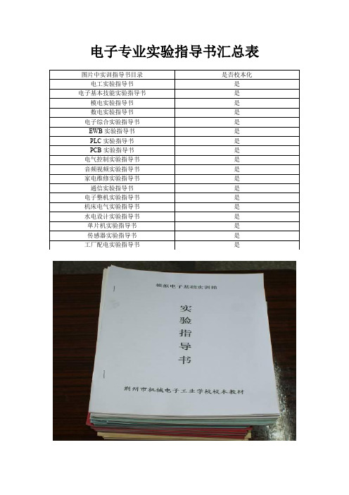 电子专业实验指导书汇总表