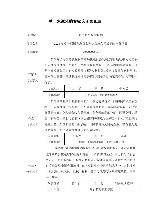 单一来源采购专家论证意见表