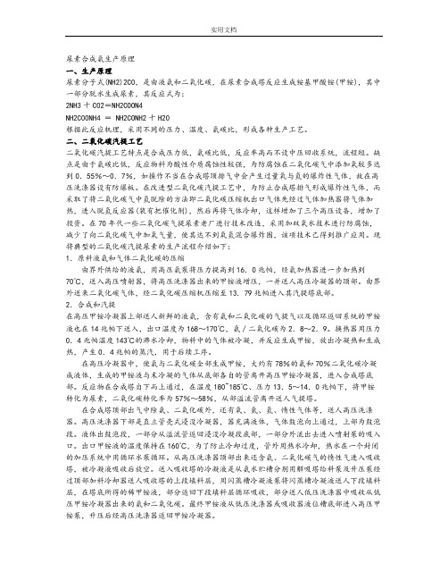 合成氨生产尿素原理