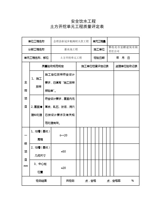 蓄水池土方开挖、回填