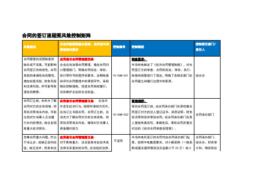 集团合同的签订流程图风险控制矩阵