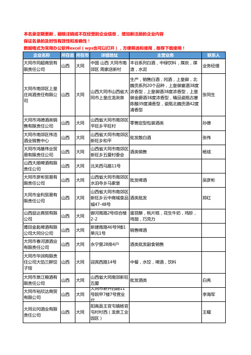2020新版山西省大同酒类工商企业公司名录名单黄页联系方式大全92家