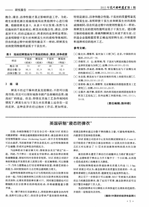 英国研制“液态防弹衣”