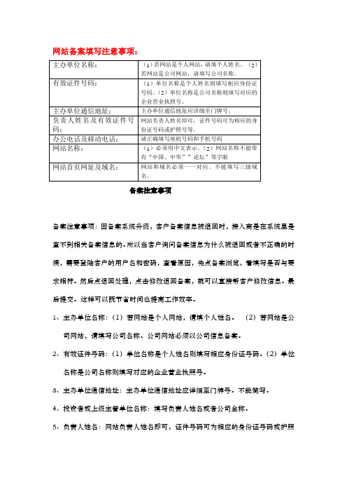 备案注意事项：因备案系统升级,客户备案信息被退回时,接入商是