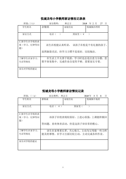 小学教师家访情况记录表