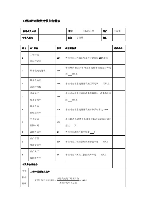 工程部经理绩效考核指标量表