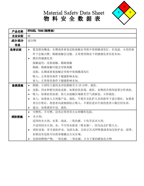 润滑油MSDS