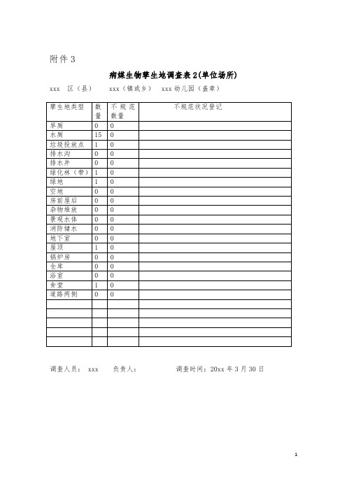 病媒生物孳生地调查表