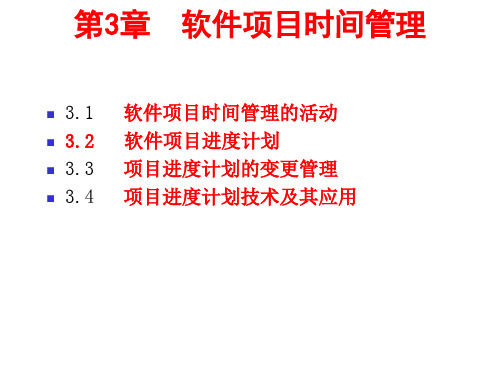 软件项目时间管理(ppt 72页)