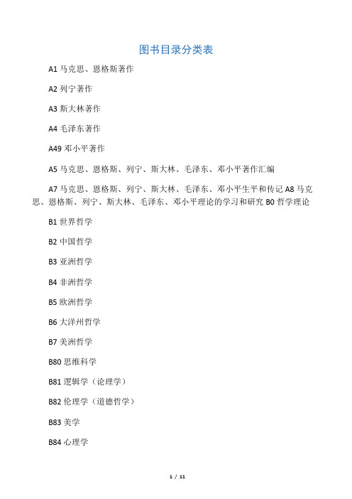 图书目录分类表