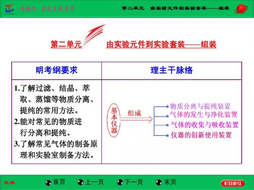 【三维设计】2015高考(江苏用)化学一轮配套课件：专题10 第2单元  由实验元件到实验套装——组装