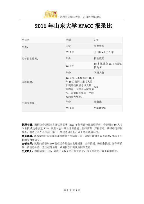 2015年山东大学MPACC报录比