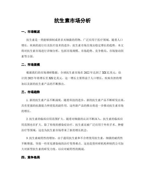 抗生素市场分析