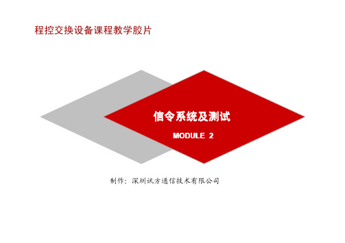 信令系统及测试