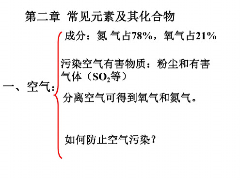 第二章常见元素及其化合物--浙教版