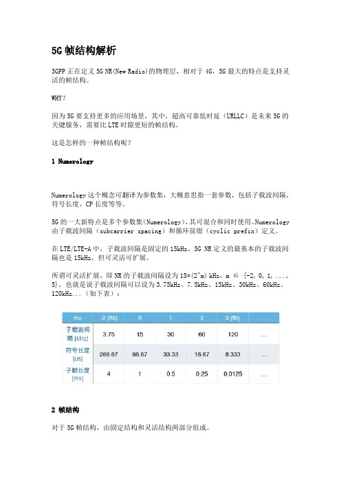 5g帧结构解析说明