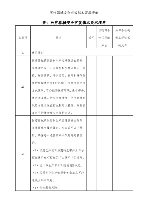 医疗器械安全有效基本要求清单