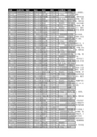 2018年广东省塑料制品行业企业名录28684家