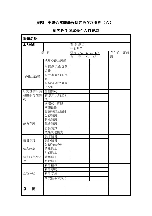 研究性学习成果个人自评表(六)