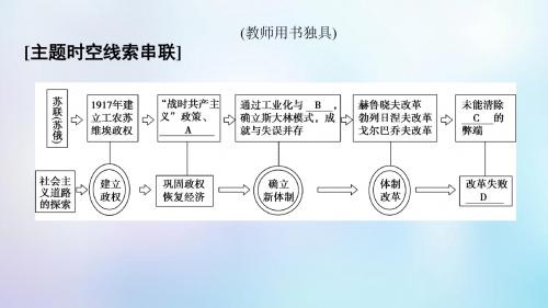 2018秋高中历史专题7苏联社会主义建设的经验与教训专题小结与测评课件人民版