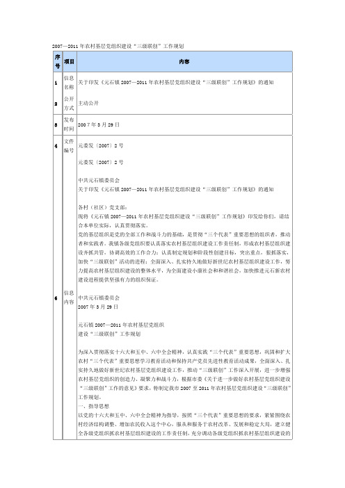 2007—2011年农村基层党组织建设“三级联创”工作规划