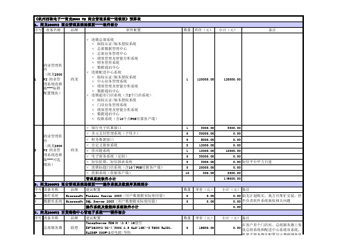 杭州西软电子系统预算表