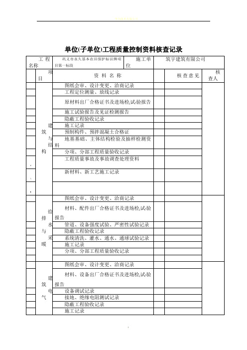 单位工程质量控制资料核查记录