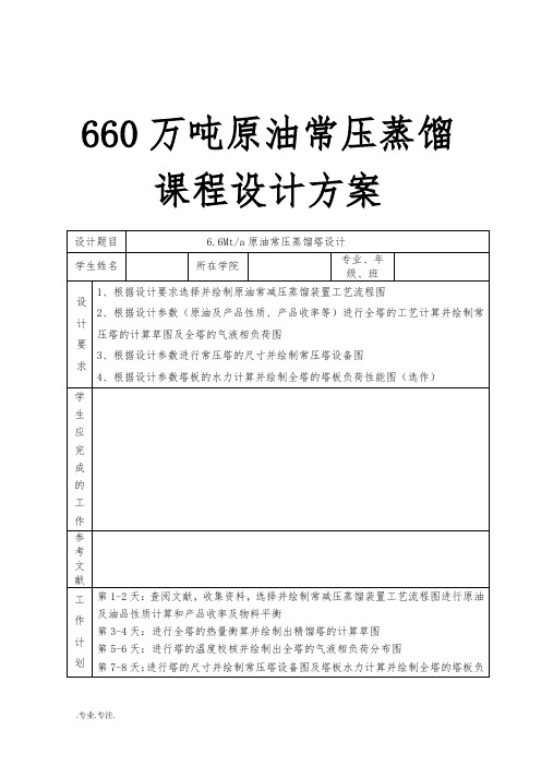 660万吨原油常压蒸馏课程设计方案