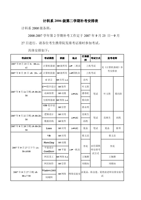 计科系2006级第二学期补考安排表