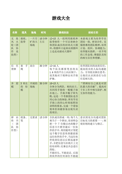 社工游戏大全