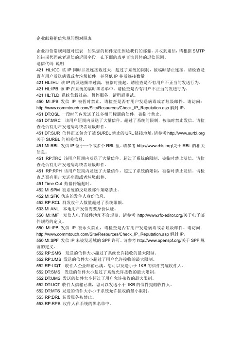 outlook邮箱的错误代码