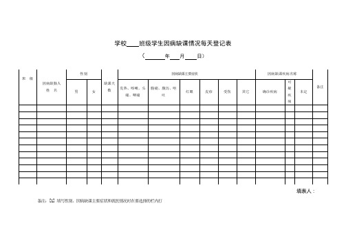 班级学生因病缺课情况每天登记表(空表)