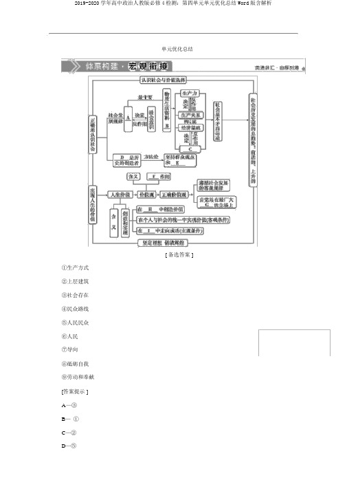2019-2020学年高中政治人教版必修4检测：第四单元单元优化总结Word版含解析