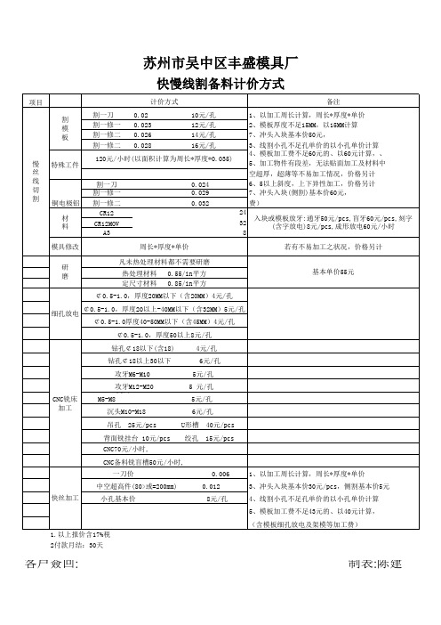 模具加工报价单