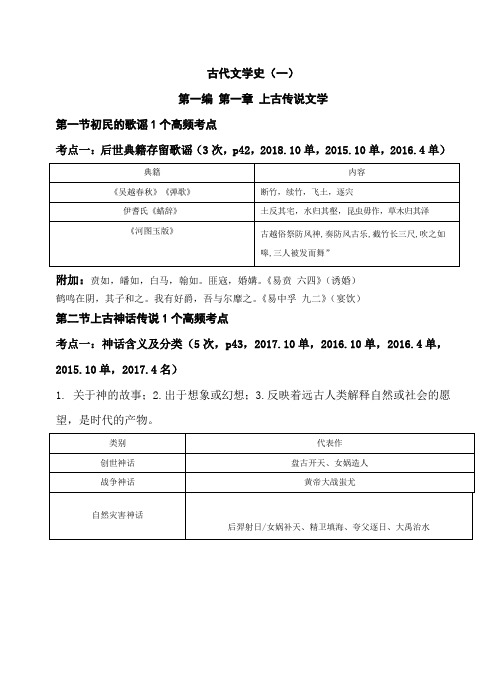 古代文学史一讲义