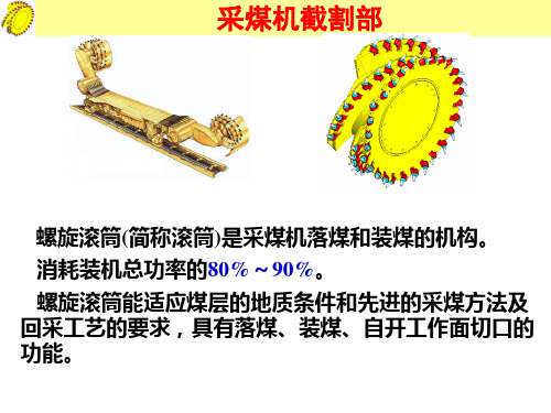 螺旋滚筒(1)
