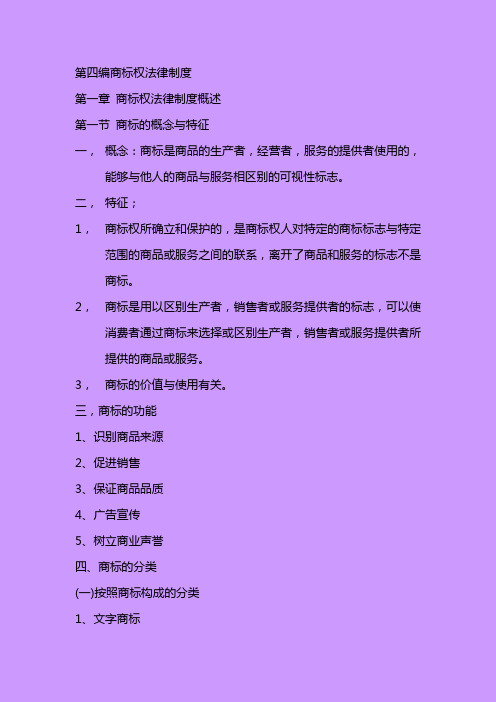 (法律法规课件)第四编商标权法律制度