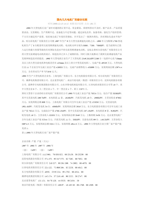国内几大电机厂的综合比较