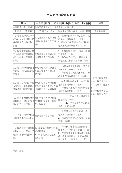 学校个人岗位风险点自查表
