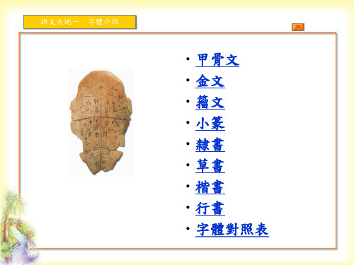 字体对照表