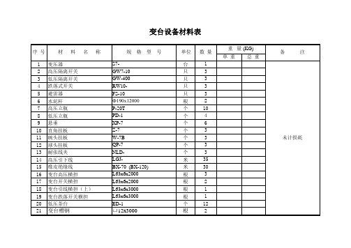 变台材料表