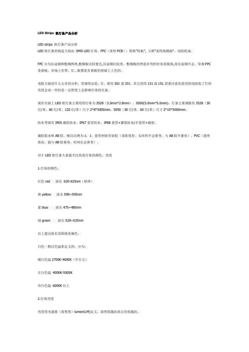 LED Strips 软灯条产品分析