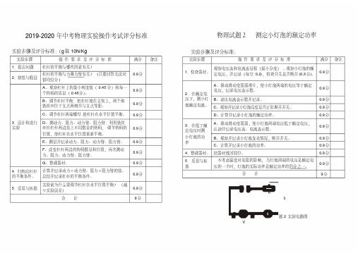 2019-2020年中考物理实验操作考试评分标准