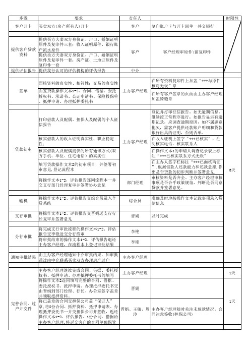 光大贷款操作流程
