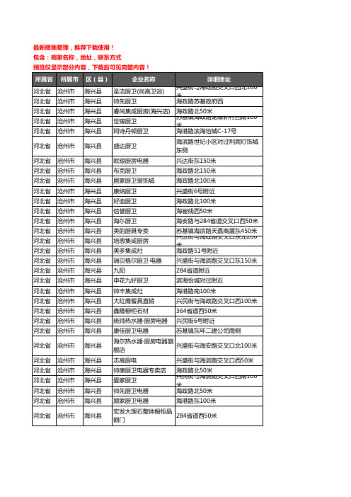 新版河北省沧州市海兴县厨卫电器企业公司商家户名录单联系方式地址大全31家