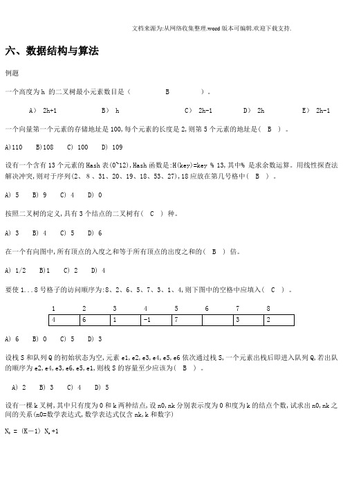 noip初赛复习知识点